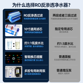 净水器家用直饮RO反渗透纯水机通用滤芯净水机除水垢余氯过滤器