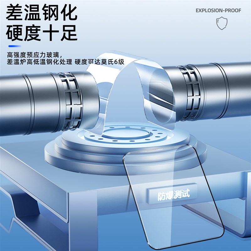 2024款奔驰S400L中控导航钢化膜屏幕贴膜S450汽车内饰用品改装24.