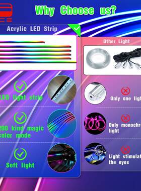通18LED装用幻彩灯条车车载18式灯汽改氛围灯条主动幻彩氛围灯