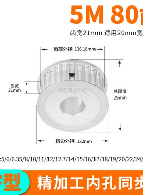 同步轮5M80齿宽21A内孔10 12 15 19 20 25同步带轮现货AF套装定做