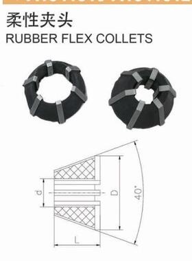 JSJSN7/12/N可逆攻丝夹头J4674612J4620柔性头攻7牙螺纹自夹动翻J