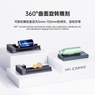 激光雕刻M机定A7MiniR/A6PRT5旋转ro/M1/4/S4专用旋转轴RT5/T4制