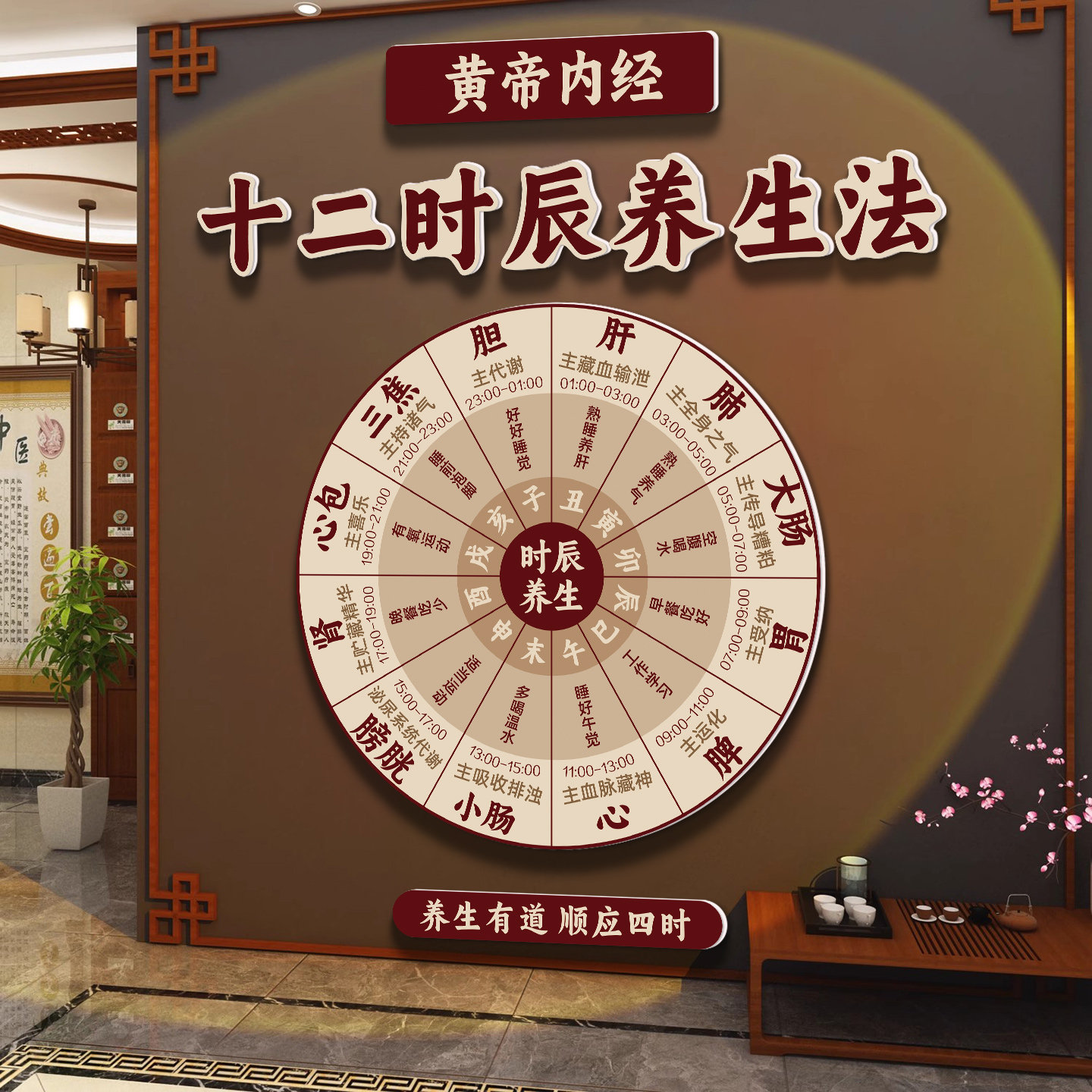 十二时辰中医养生馆氛围装饰画艾灸文化形象背景墙挂画药食同源图片