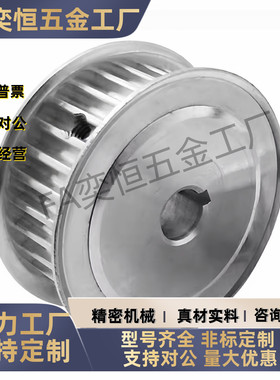 HTPP18S8M150-A-H22H23H24H25H26H27H28H29H30H31 传动轮同步带轮