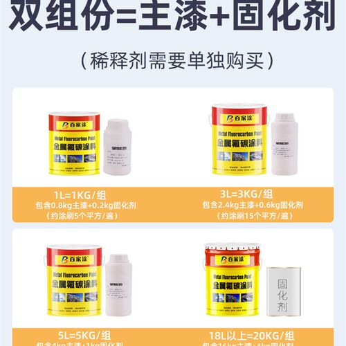 金属氟碳漆户外钢结构防腐防锈铁门栏杆不锈钢镀锌管铁艺翻新油漆