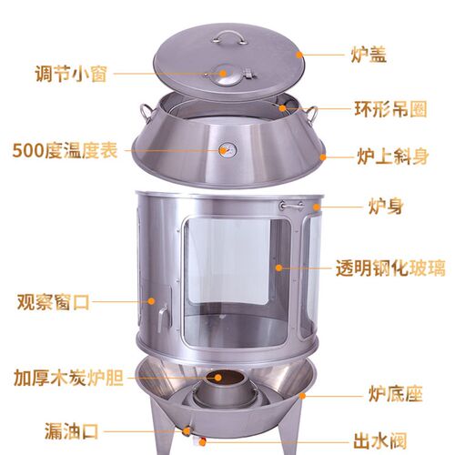四皇冠钢化透明玻璃展示烤鸭炉商用烤鸡烧鸭烧鹅烤羊排烧烤吊炉缸