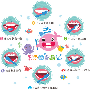 儿童洗手刷牙步骤图流程提示贴墙贴纸幼儿园卫生间防水贴画小图案