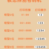 新元 机3位4位5位新型材料全新升级数字编号机 昌轻型一键归零号码