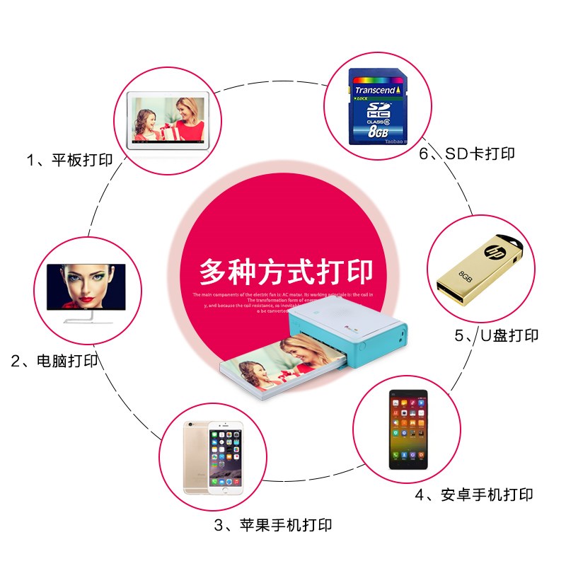 呈妍P322W P461相机照片打印机家用相馆热升华证件照小型便携式