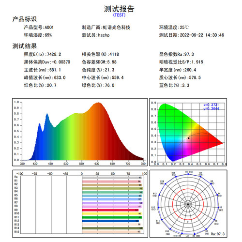 全光谱T8一体日光灯Ra98高显指LED护眼灯管无频闪学习办公教室灯