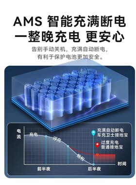 奔腾小马专用接地宝NAT/B30ev新能源电车插座免地线宝充电转换器