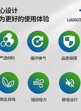 排气卫生间厨房墙壁窗式42075排风百气叶窗强扇力扇换扇油烟抽风