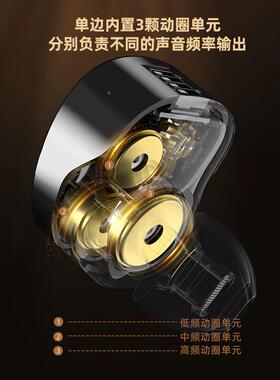 K-Va12244derPro真正意义上兼顾超低频和Z超高频的高阶单动元6圈