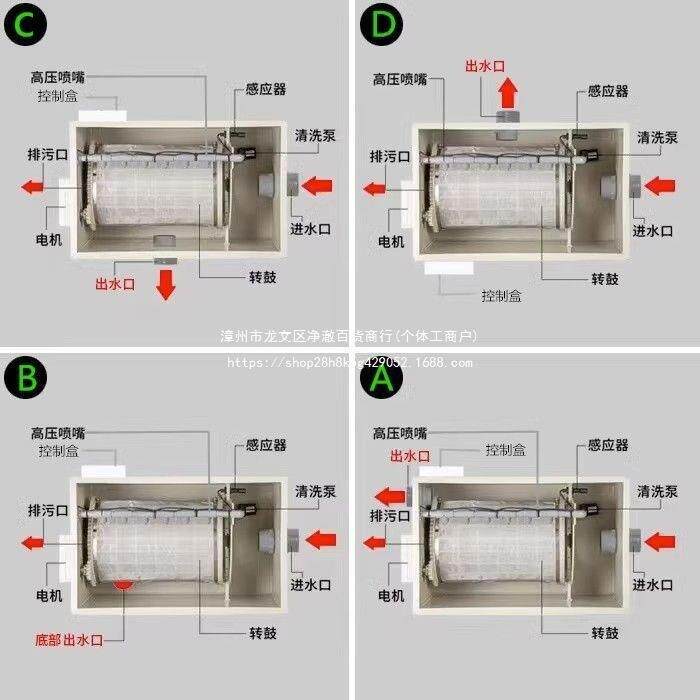 转鼓微滤机RQI鱼池过反滤设水备1滤0吨过器产养殖超滤机自动冲洗
