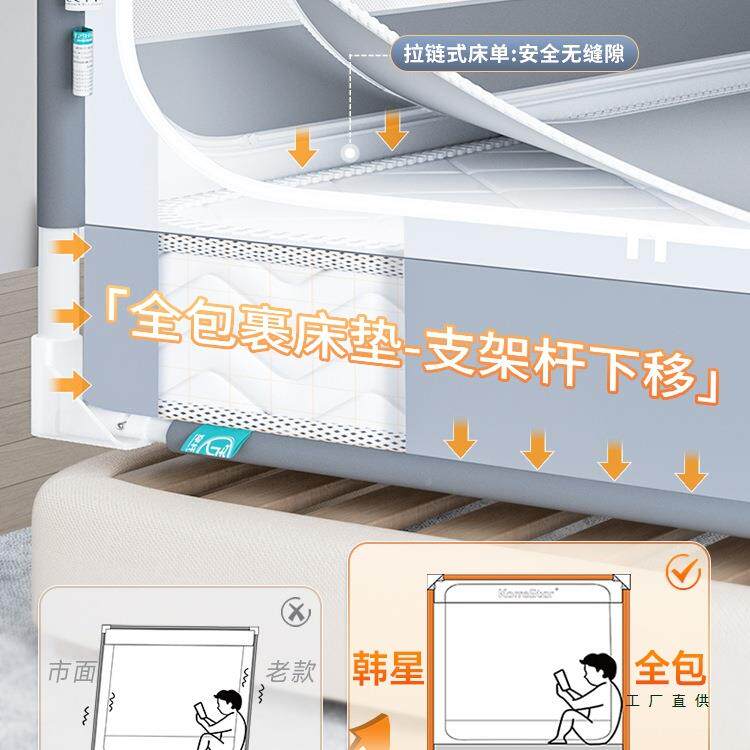 025新款全包全床垫ENZ全罩防止掉床防摔2蚊帐底婴儿童家用卧式室