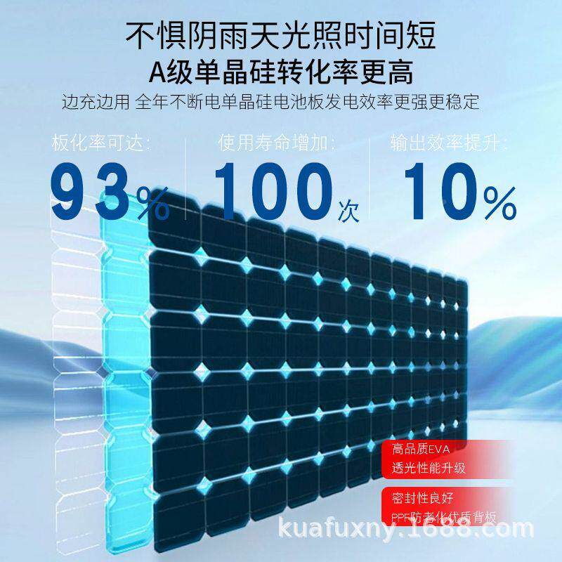 阳能风光补监控互供电系统12太V水利工程农业光伏监发OBG控电系统