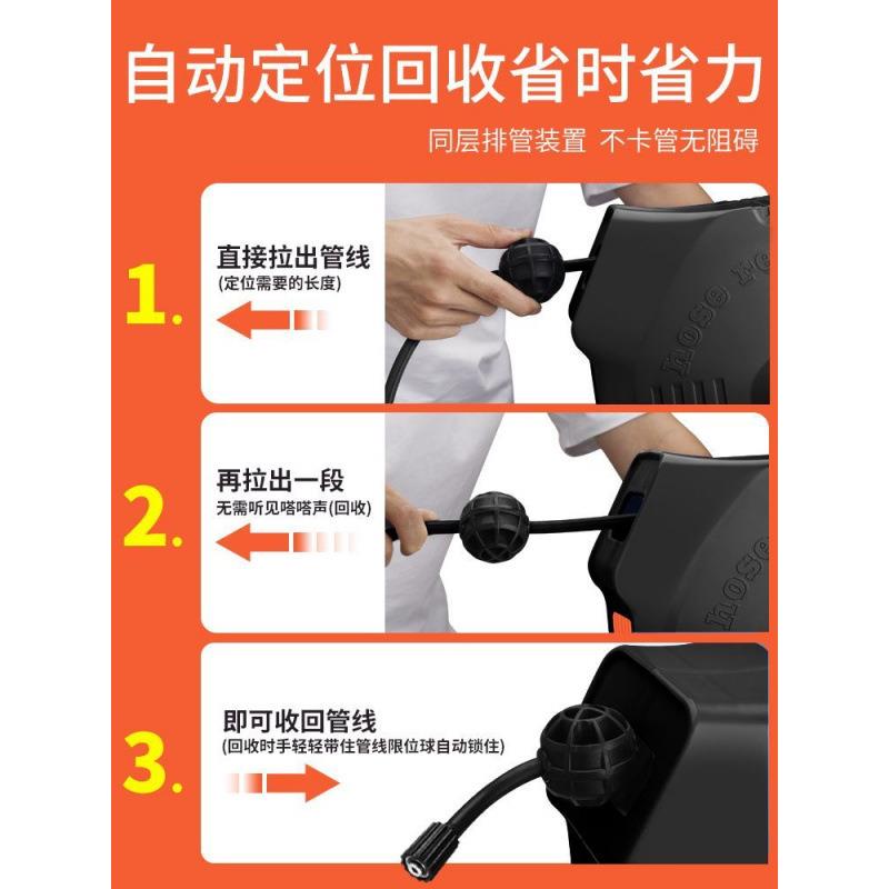 亿力家用洗机车机绕管绿田清高压AMY器钢丝水管自动回弹伸洗缩卷