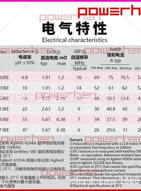大电YBEH流扁线电感PD354015u57A功率大蔽电感平替屏744376354015