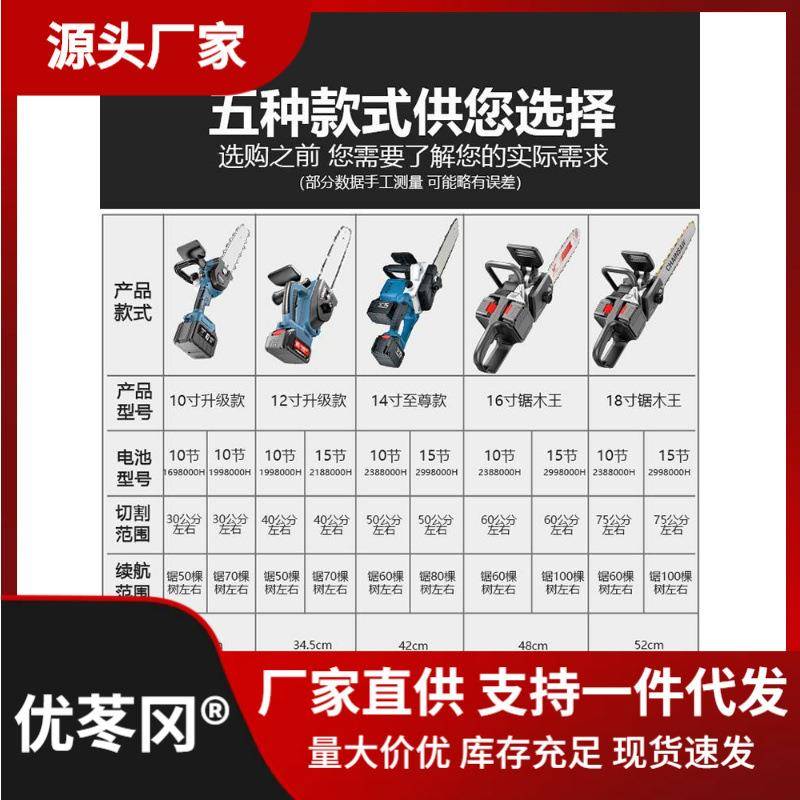万牛大功锂电电EAB锯家用小充型手持率电柴式电链锯砍伐木锯木