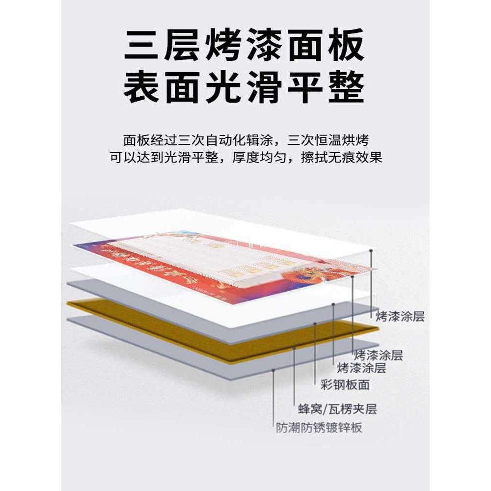 可擦写内栏容挂式527白板绩榜车间生产业管理看板墙员贴通知人去