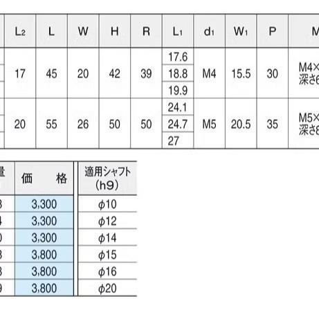速快导向轴固定夹QSC20LQSORGC16S轴快速固定环光快速锁紧环