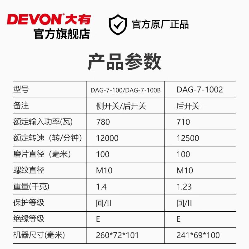 有（大Devon）工业级角机磨DAG7多功能10NWI毫米细把手打0磨机磨