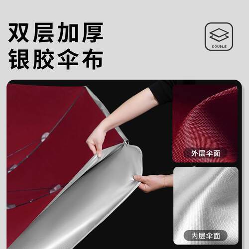 遮阳伞遮阳伞大型外摆摊专用雨伞加加大ILZ加厚固户院庭伞防晒广
