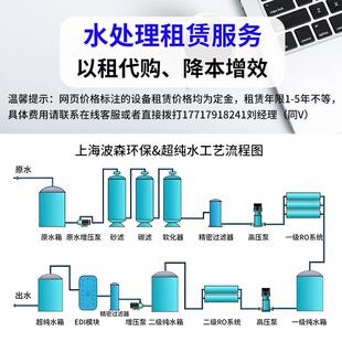 水处理设备 超纯水设备 中水回用系统 工厂节水设备租赁托管服务