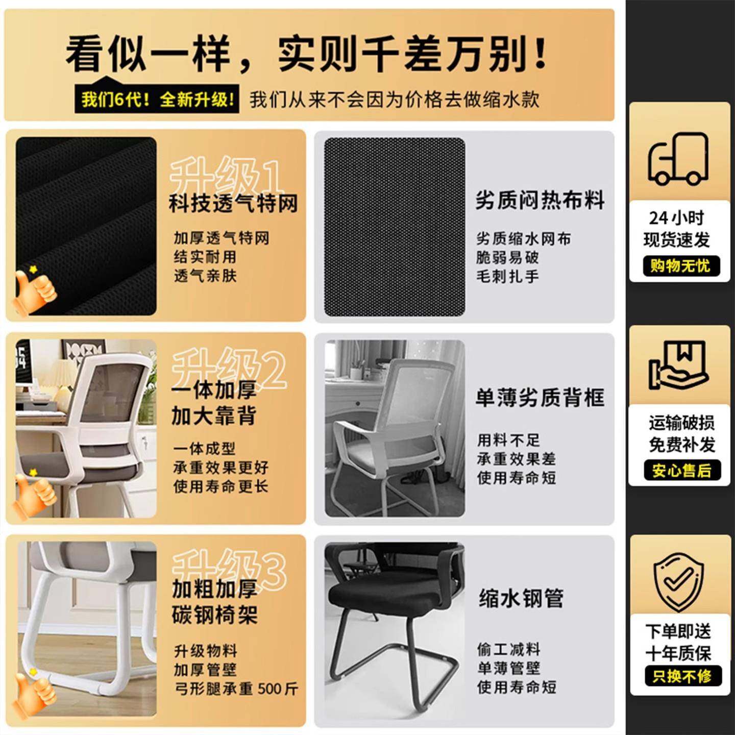 电久脑椅学家舒适坐学习办公椅子生人体工学用书桌出租房办公椅01,商业/办公家具,办公电脑椅/职员椅,淘宝优惠券,粉丝福利购,淘宝优惠卷