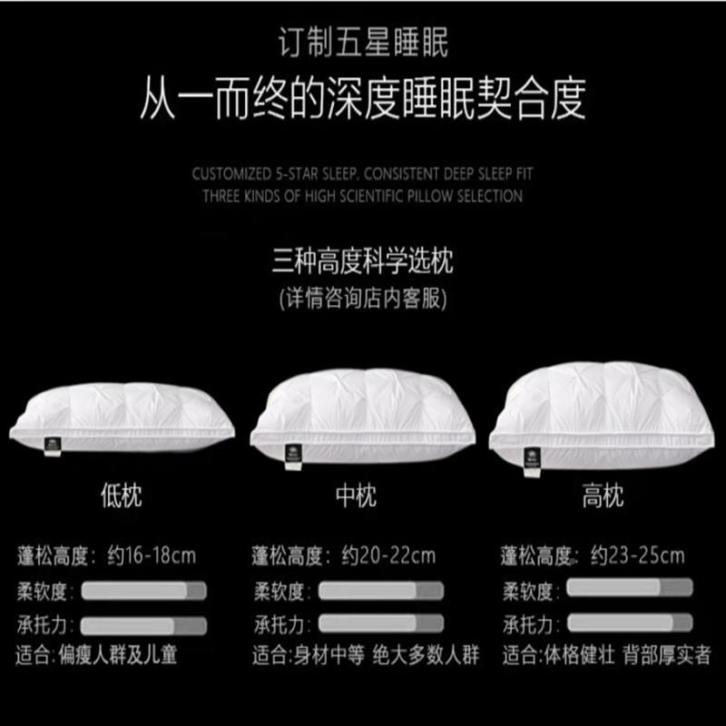 五星级酒店62115338羽绒枕头59椎白防鹅绒枕芯单人家用助睡眠护颈