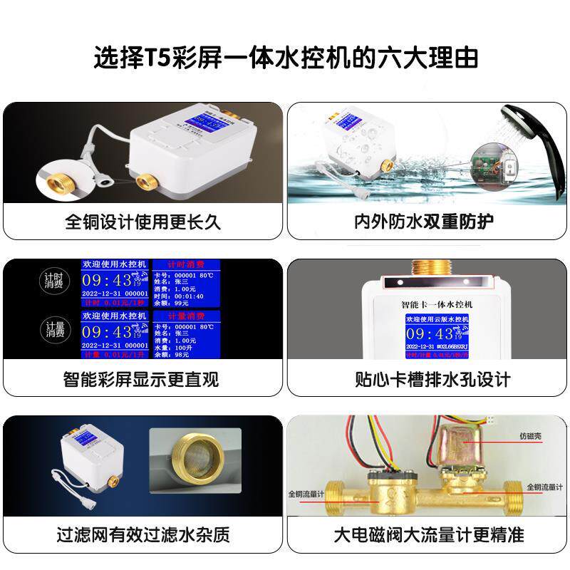 智能C刷水表浴室淋浴洗澡水器I控卡一体水控机恒星智科预付费卡插
