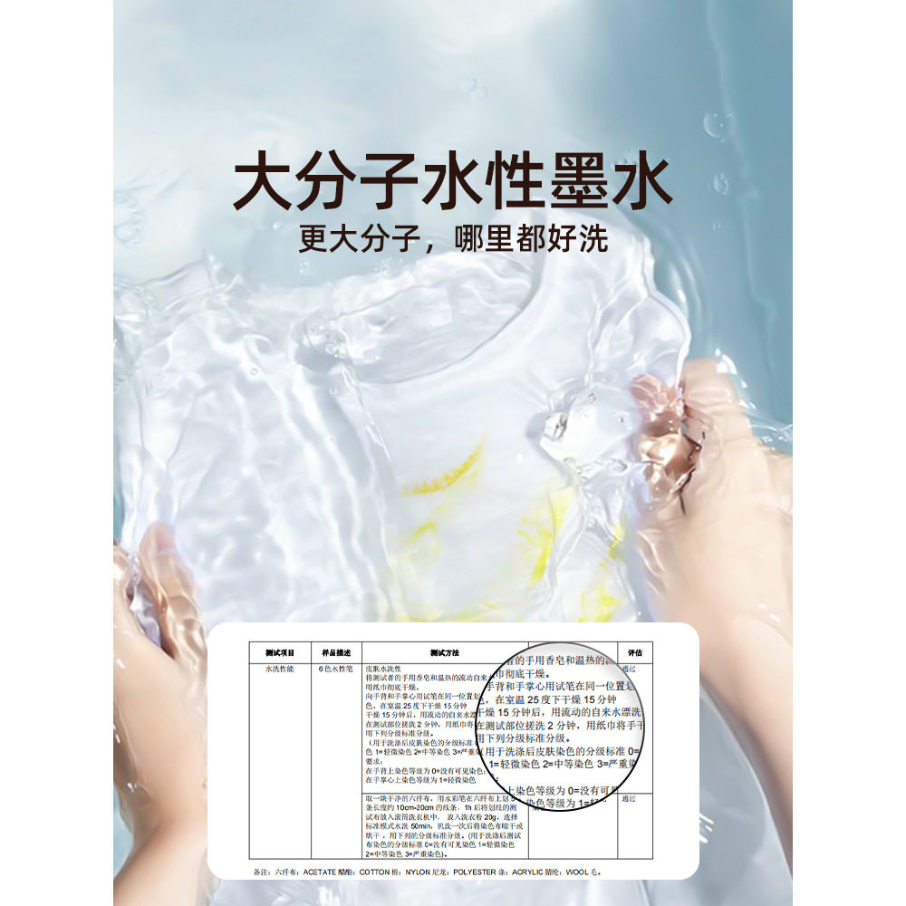 美乐童年巨可洗水彩笔不脏手