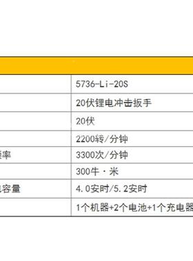 小强子电动手冲击扳扳手20V电无刷扳手573锂6木工架工汽88960修57