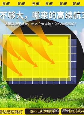 小太YC-UE阳能户外灯新型大庭院灯照灯别墅区花园功率高杆景观明