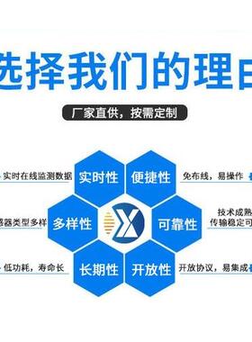 无线测温窑引线式pt100变送器多路温度用测量XCTL输ora传电机转监