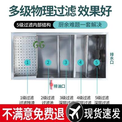 油水分离YPS器房餐饮过池滤器小型厨饭店锈水油污水商用不钢隔油