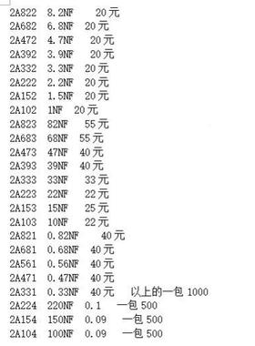 1000V绦纶电容样品包2104J1011021JVW0A310NF纶电容涤器