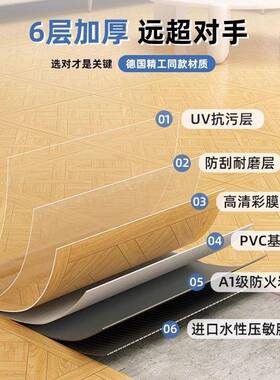 家c地板贴耐TVD磨用地板革加厚自粘仿木纹鱼骨拼花地面改造水p泥v