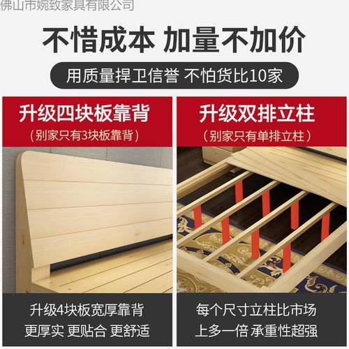 实木床1.米松木双人床1人.8米济型经现代简约5出租房简易1单FCW床