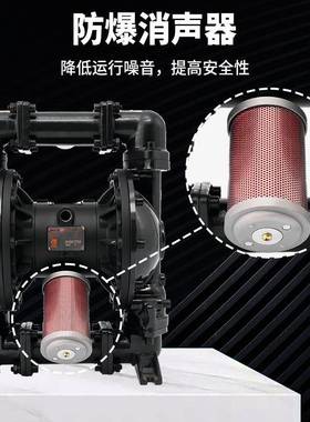 固德水牌气动隔膜泵BFQ-0自吸无堵塞耐磨损污4GWP泵料泵浆厂家直