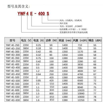 外子轴流风机YWF4E/4D-2转550/00TSI/30/400网罩3式220V工业散热
