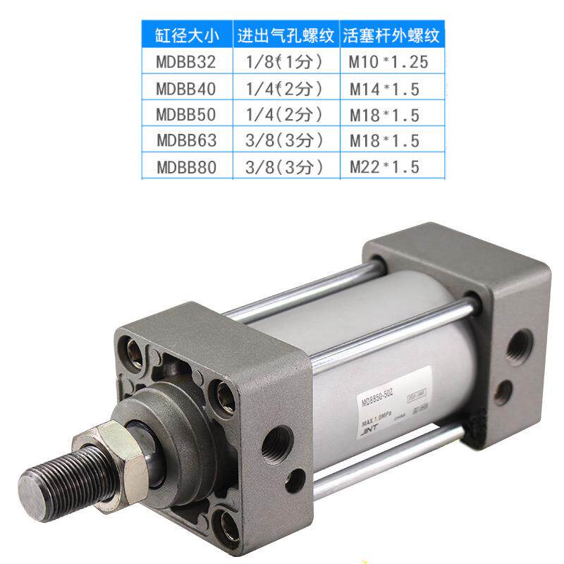 气动标2准气缸MBB/M-DBB32/480/50/6514583/0/100-25/50/75/100-151000