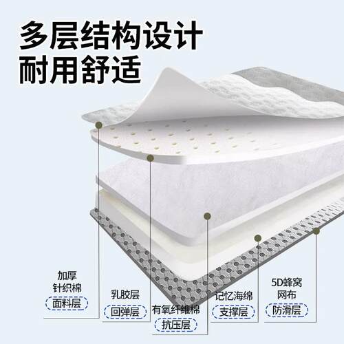加厚乳胶床垫家238软垫子1.5米m海绵床单人生宿舍垫床用垫铺底学