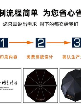 全动雨YM201900伞定制防logo刻字印图案男女号晴雨大两用遮阳晒太