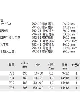 德国Heyco 51513A/51552A/51583A/51584 扭力扳手 用于插入工具