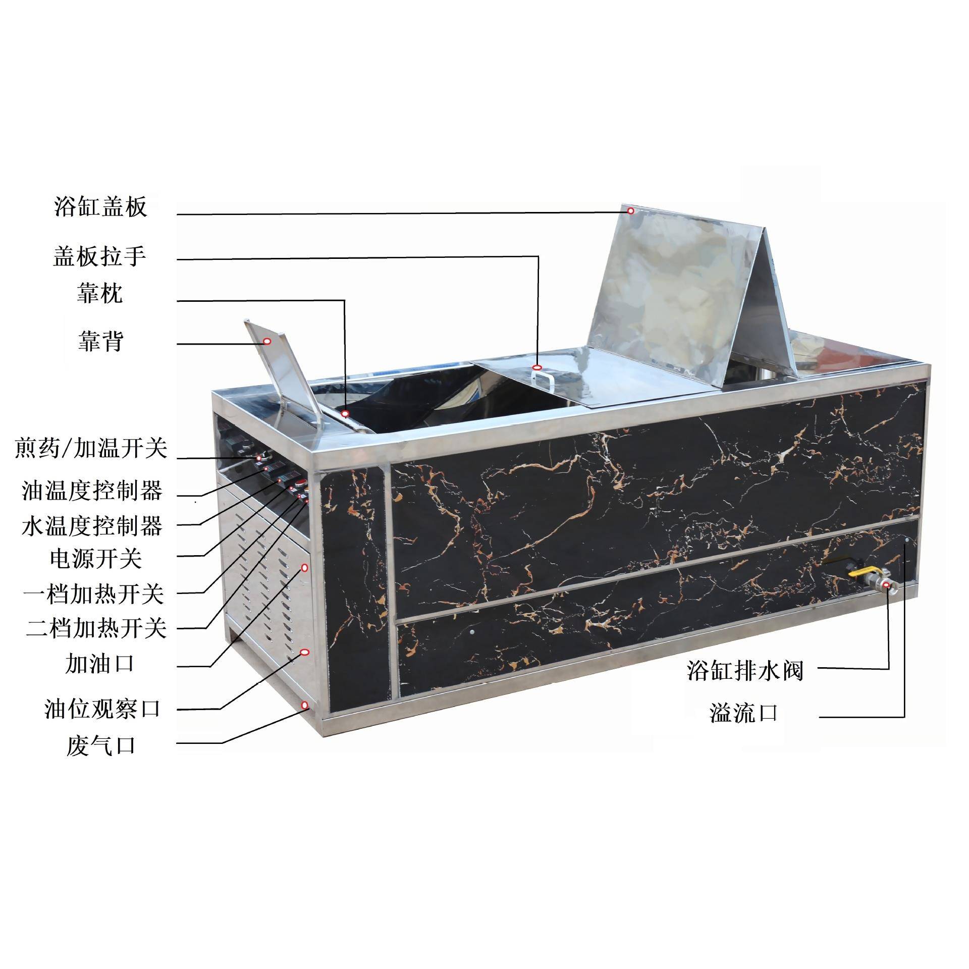 药浴浴缸一体式泡浴缸304不锈钢全自动药浴缸