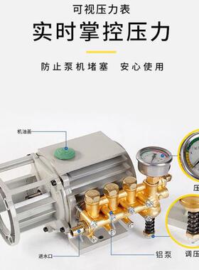 黑v猫38280\/3800洗车机配件洗机家用高压水泵220铜压头总成冲刷