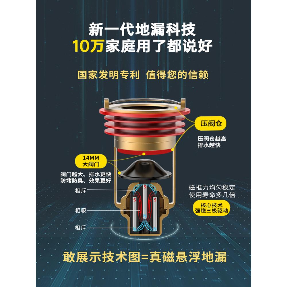 松花防加长地芯下水KLN-40-1管道臭断层磁悬浮漏地漏内芯深水生卫