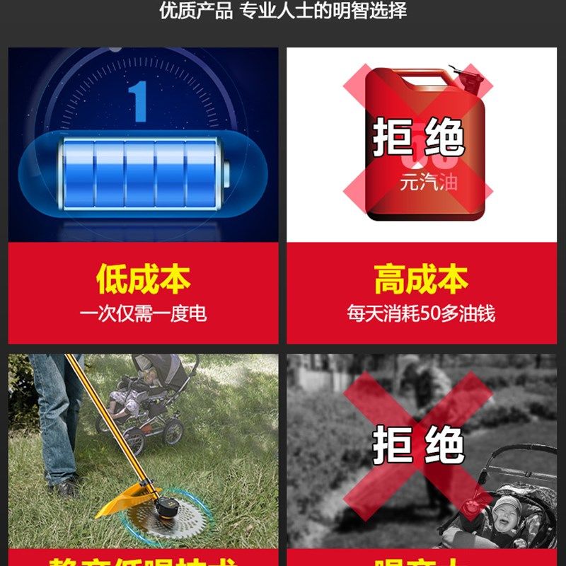 48V无刷园林工具背包锂电电池组合套装割草机绿篱机电锯吹风机