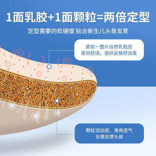 贝谷贝谷 婴儿枕头定型枕儿头型纠正0-6个月新生儿宝宝防偏头矫正